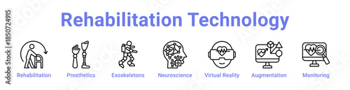 -Rehabilitation Technology Icon Banner Line Art