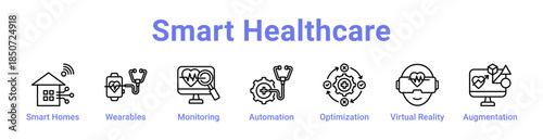 -Smart Healthcare Icon Banner Line Art