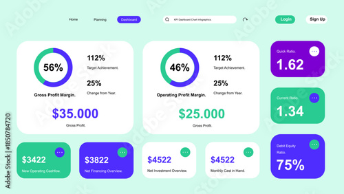 Modern Financial Dashboard Displaying Key Business Performance Metrics
