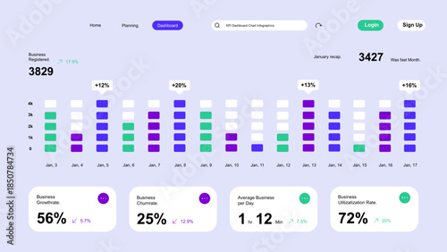Modern Business Analytics Dashboard UI with Data Visualizations