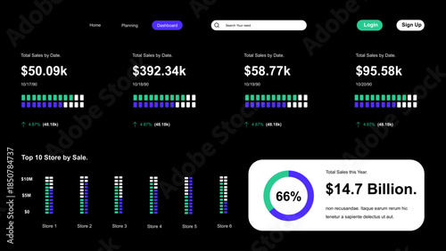 Sales Dashboard with Performance Metrics and Data Visualization