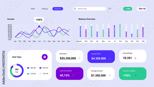 Modern Business Analytics Dashboard with Financial Data Visualization and Performance Metrics