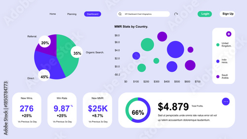 Modern Business Analytics Dashboard with Key Performance Indicators