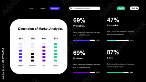 Modern Dashboard for Market Analysis and Sales Tracking