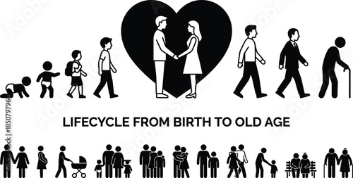 Human life cycle illustration from birth to old age with family stages and love symbol, modern vector infographic for education, healthcare and social concepts