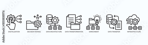 Velocity Engine Icon Set Isolated Vector With Icon Of Digitalization, Decision Making, Data Architecture, Data Transformation, Enrichment, Data Transfer, Infrastructure In Outline Style