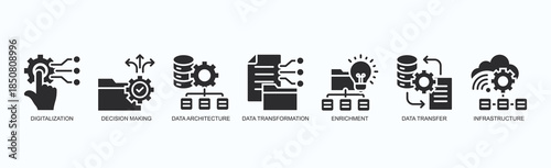 Velocity Engine Icon Set Isolated Vector With Icon Of Digitalization, Decision Making, Data Architecture, Data Transformation, Enrichment, Data Transfer, Infrastructure In Black Style