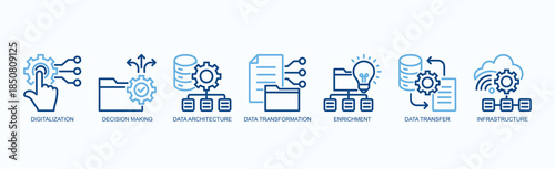 Velocity Engine Icon Set Isolated Vector With Icon Of Digitalization, Decision Making, Data Architecture, Data Transformation, Enrichment, Data Transfer, Infrastructure In Two Color Outline Style