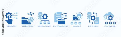 Velocity Engine Icon Set Isolated Vector With Icon Of Digitalization, Decision Making, Data Architecture, Data Transformation, Enrichment, Data Transfer, Infrastructure In Two Color Glyph Style