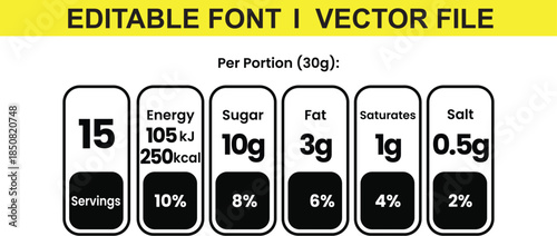 Nutrition Facts information label for cereal box package. Vector daily value ingredient information. Label of calories, fat Energy Vectors.
