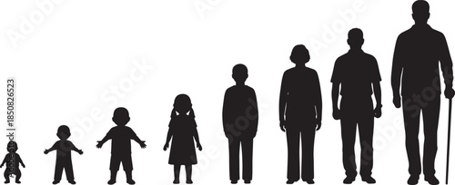 Silhouettes of Human Growth from Infancy to Old Age Representing the Stages of Life and Aging Process
