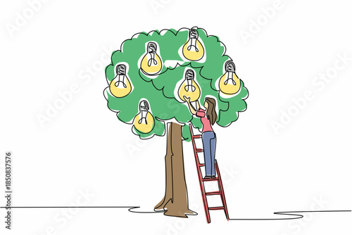 Single continuous line drawing a woman climbs ladder into tree to get lightbulb and sack containing many lightbulbs. Looking for solutions. National Creativity Day. One line design vector illustration