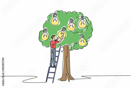 Continuous one line drawing a man climbs ladder into tree to get lightbulb and sack containing many lightbulbs. Try solve problem. National Creativity Day. Single line draw design vector illustration