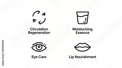 Recycle, regenerate, moisturizing essence and other elements, representing the beauty effect of eye care and lip nourishment, are suitable for promotional materials of skin care category.
