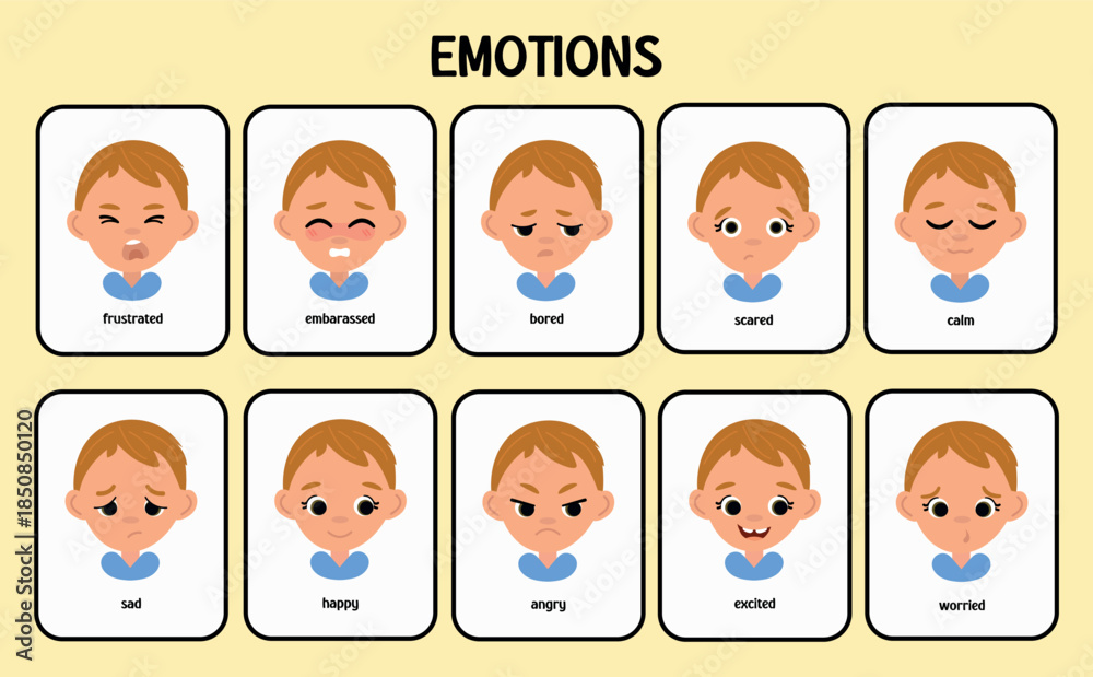 Fototapeta premium Illustration of various emotional expressions of boys 