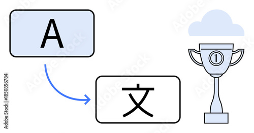 Language translation. Image with letters and symbol transitioning from one language to another, highlighted by a trophy for success. Language translation aids effective communication. Concepts