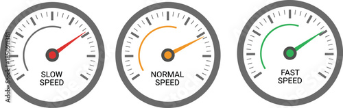 Speedometer gauge icons illustration, slow normal and fast speed indicators set, performance measurement concept, dashboard meters design, modern flat style, cad drawing flat vector illustration