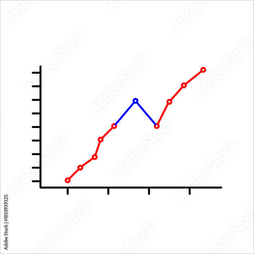 The path curve to high performance from the industry's first leading business.