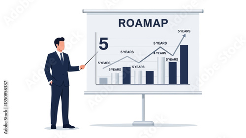 Business professional presenting a strategic roadmap with 5-year growth plan on a graphical chart