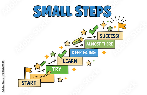 Small steps infographic: motivational path to success with positive symbols