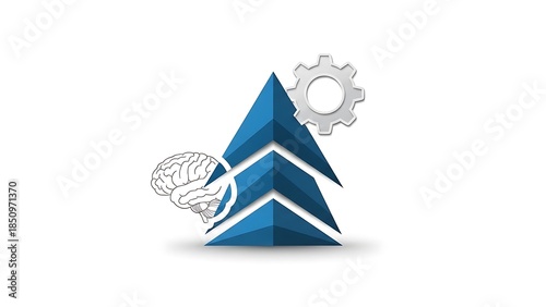 Cognitive Technology & Strategic Growth