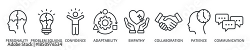 Soft Skills banner icon with personality, problem solving, confidence, adaptability, empathy, collaboration, patience, communication