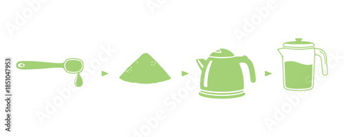 Instructions for infant formula . An outline icon showing a measuring spoon, dry mix powder, kettle, water, and a milk bottle with a pacifier. Steps to prepare baby feeding. Flat vector illustration.