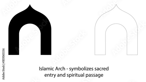 Islamic arch symbolizing sacred entry and spiritual passage