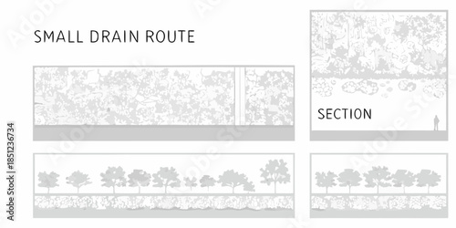 Architectural plan illustrating a small drain route and surrounding vegetation