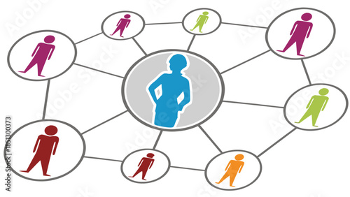 Central figure connecting with multiple individuals Vector