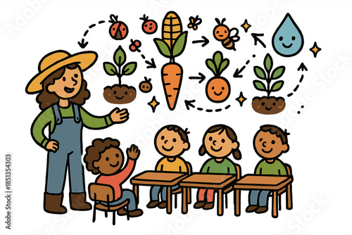 Ecological Farming Fun. Whimsical doodle ecological farming classroom with happy students, cartoon crop diagrams floating, smiling