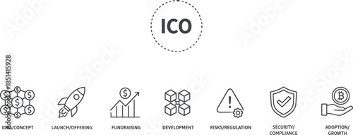 Comprehensive set of minimalist black line icons illustrating the Initial Coin Offering roadmap including idea concept launch fundraising development risks regulation security and adoption.