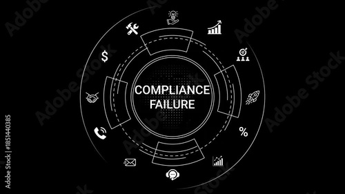 Compliance Failure Concept with Business on Black Background business concept non-compliance regulatory failure