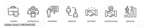 Trainee Line Icon Set For Web Banner. Vector Illustration Concept With Some Icons. Designed In Line Style
