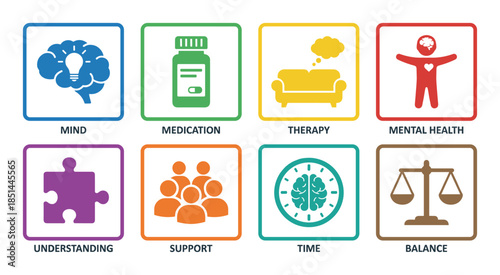 Colorful icons depict different aspects of mental health and wellness support system.