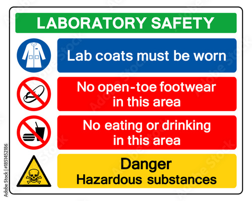 Laboratory Safety Symbol Sign, Vector Illustration, Isolate On White Background Label. EPS10