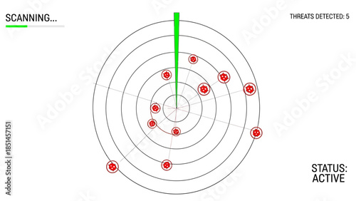 Cybersecurity threat detection system interface with active status