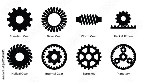 Vector diagram illustration showing various gear types including standard, bevel, worm and planetary.