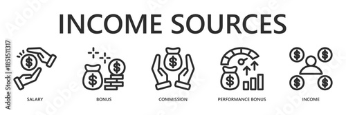 Income Sources Outline Web Banner Icon Vector Illustration for Salary and Earnings Concept with Salary, Bonus, Commission, Performance Bonus, Income.