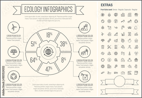 ecology infographic template and elements the template includes the following