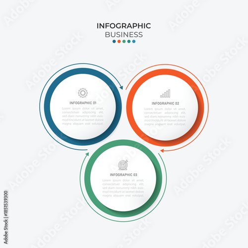 circle shape infographic diagram with big circle circular flow looping infinite connection with 3 step for slide presentation