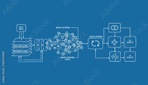 Artificial Intelligence Workflow Diagram with Neural Network Nodes, Data Processing Layers and Machine Learning Model Training Illustration