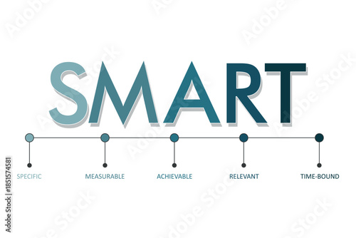 Infographic design template with SMART concept. can be used for presentation, banner, graphic and diagram.Infographic business with 5 option, parts, step for process. Abstract template.