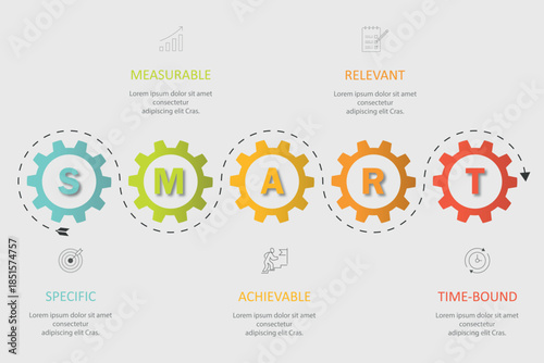 Infographic design template with SMART concept. can be used for presentation, banner, graphic and diagram.Infographic business with 5 option, parts, step for process. Abstract template.