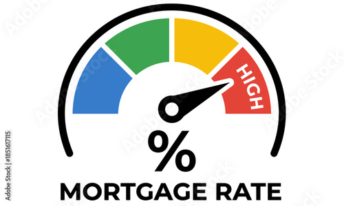 A graphic illustration of a mortgage rate gauge with a high percentage sign, showing a needle pointing to the red high section.