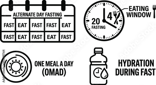 Intermittent fasting schedule icons for health and diet concept