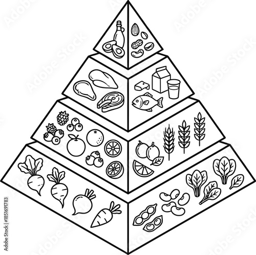 Healthy Food Pyramid showing balanced nutrition and diet concept.