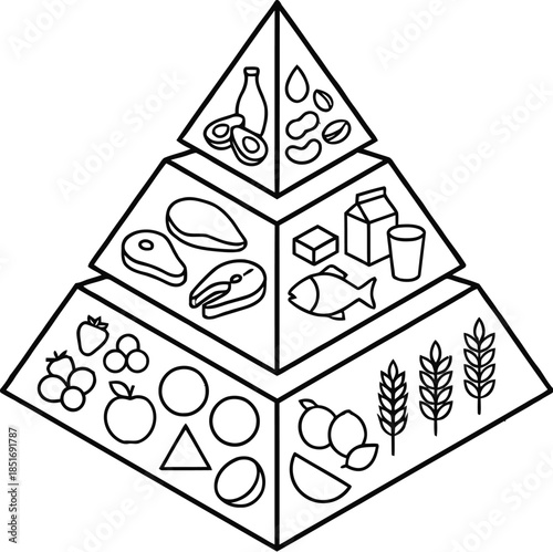 Healthy Food Pyramid showing balanced nutrition and diet concept.
