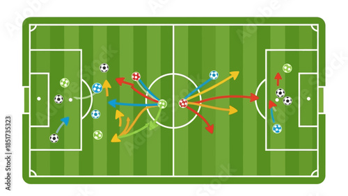 Soccer field diagram illustrating game strategy with player positions, ball movement, and passing routes for two teams.