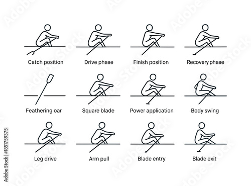 Rowing Techniques Icons. Rowing techniques. Line icon set of row